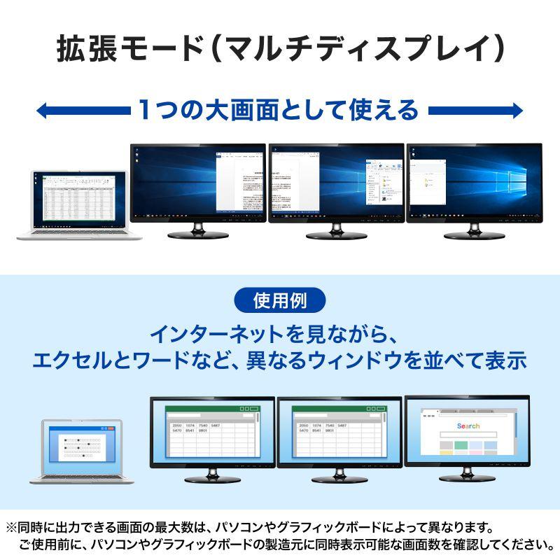 訳あり新品 Type-C HDMI 変換アダプタ 3ポート 4K/60Hz対応 ケーブル長0.5m HDMI3つ 3画面出・ AD-ALCMST3HD2 サンワサプライ 外装に傷・汚れあり ネコポス対応の画像