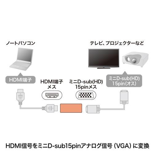 訳あり新品 HDMI-VGA変換アダプタ HDMI Aメス-VGAメス ブラック  サンワサプライ AD-HD13VGA ネコポス対応 パッケージにキズ、汚れあり｜esupply｜03