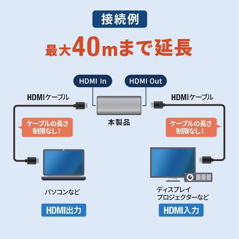 SANWA SUPPLY（サンワサプライ） 訳あり新品 HDMI延長アダプタ 中継アダプタ 4K/60Hz HDR 対応 最大40m延長 ...