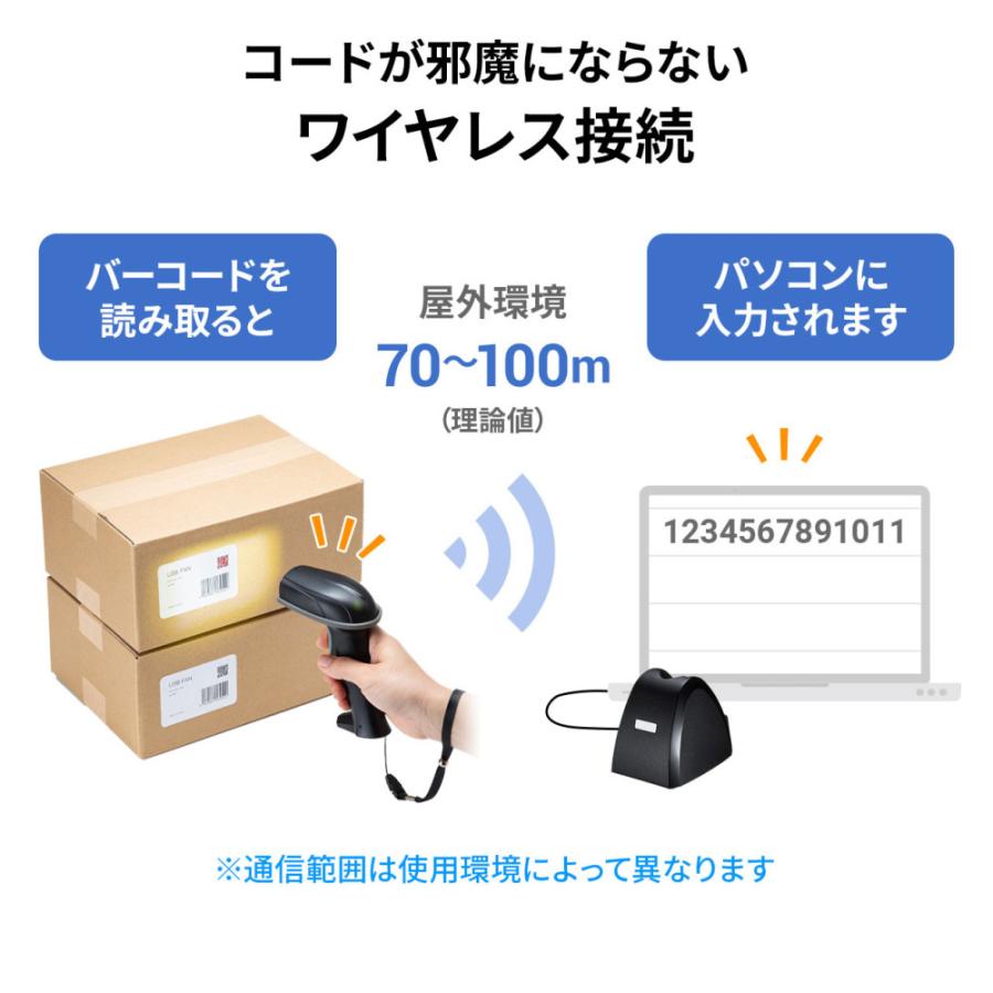 訳あり新品 ワイヤレスバーコードリーダー 2次元 QRコード Bluetooth接続 1次元 JANコード 充電式 BCR-BT2D1BK サンワサプライ 外装に傷・汚れあり｜esupply｜03