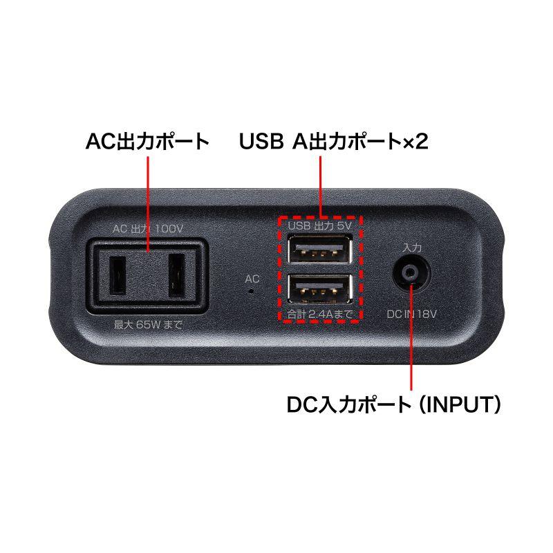 訳あり新品 モバイルバッテリー USB充電 AC出力対応 65W 20000mAh USB-A2ポート 飛行機持ち込み BTL-RDC16 サンワサプライ 外装に傷・汚れあり｜esupply｜04