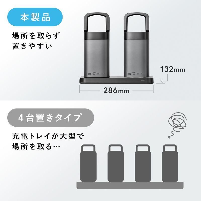 訳あり新品 モバイルバッテリー ハンドル 軽量 小型 持ち運び 大容量 PD90W 高速充電 ノートPC BTL-RDC36CTR サンワサプライ 外装に傷・汚れあり_3