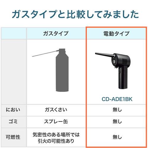 訳あり新品 電動エアダスター 充電式 LEDライト付 逆さ噴射可 ビニールプール 空気入れ CD-ADE1BK サンワサプライ 外装にキズ、汚れあり｜esupply｜06