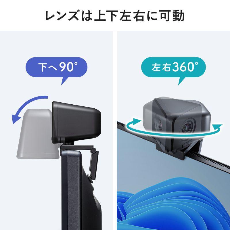 SANWA SUPPLY（サンワサプライ） 訳あり新品 ワイヤレスWEBカメラ 広角