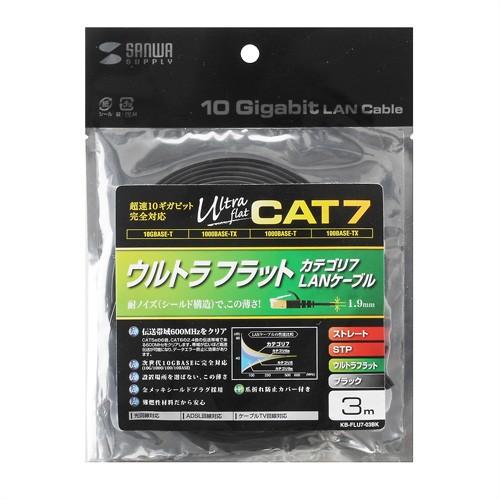 SANWA SUPPLY（サンワサプライ） 訳あり新品 CAT7ウルトラフラットLAN