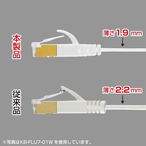 訳あり新品 CAT7ウルトラフラットLANケーブル 3m ブラック 箱にキズ、汚れあり KB-FLU7-03BK サンワサプライ ネコポス対応｜esupply｜04