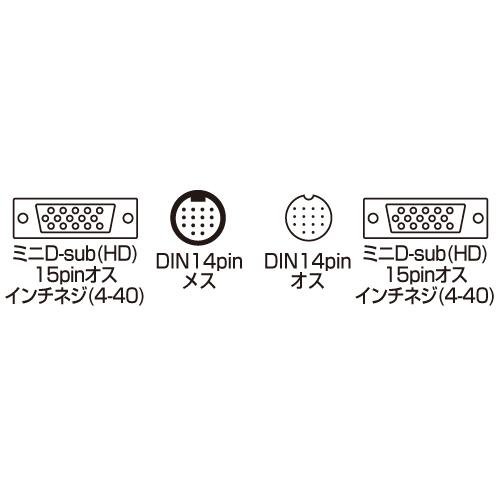 訳あり新品 DOS/Vパソコンとディスプレイを接続するディスプレイ工事配線VGAケーブル アナログRGB 2 KC-K200 サンワサプライ 外装に傷・汚れあり_1
