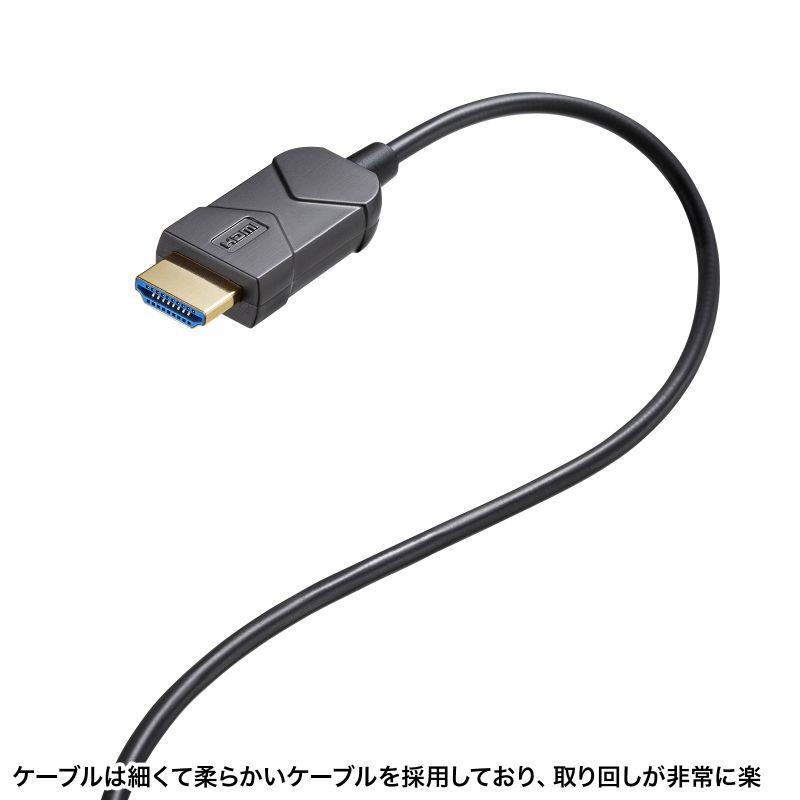 訳あり新品 光ファイバーHDMIケーブル 8K/60Hz 4K/120Hz対応 ARC対応 PS5対応 PS4対応 30m KM-HD20-UFB30LP サンワサプライ 外装に傷・汚れあり_8