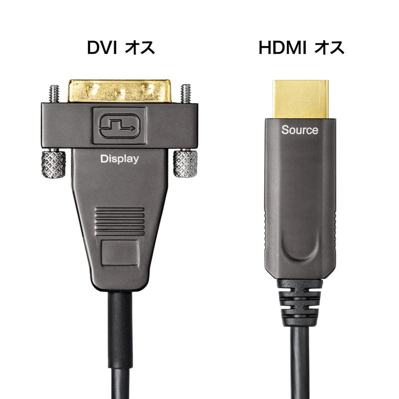 訳あり新品 HDMI-DVI AOC 光ファイバー ケーブル 10m KM-HD21-FB100 サンワサプライ 外装に傷・汚れあり_1