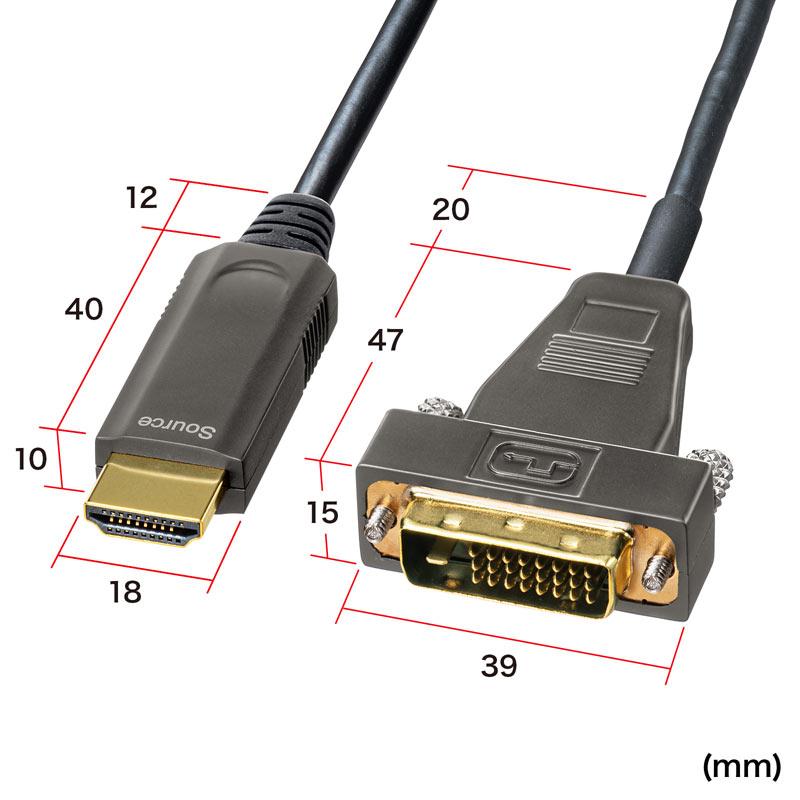 訳あり新品 HDMI-DVI AOC 光ファイバー ケーブル 10m KM-HD21-FB100 サンワサプライ 外装に傷・汚れあり_3