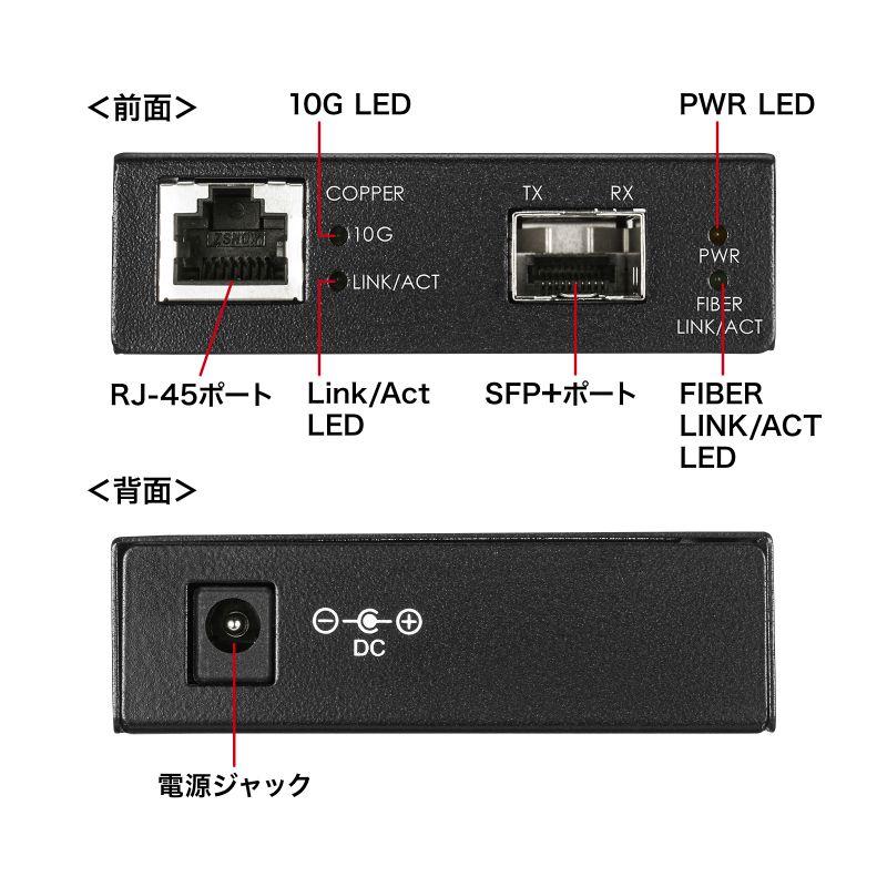 訳あり新品 10Giga光メディアコンバータ LAN-EC2011TF サンワサプライ 外装に傷・汚れありの画像