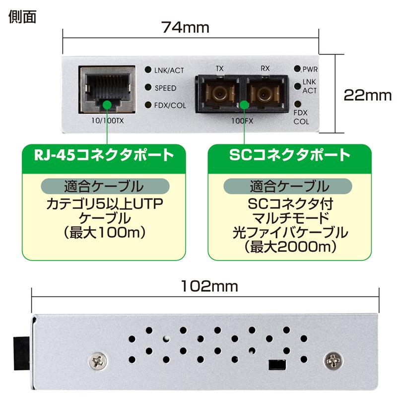 訳あり新品 光メディアコンバータ 100BASE-TX-100BASE-FX LAN-EC202C サンワサプライ 外装に傷・汚れありの画像