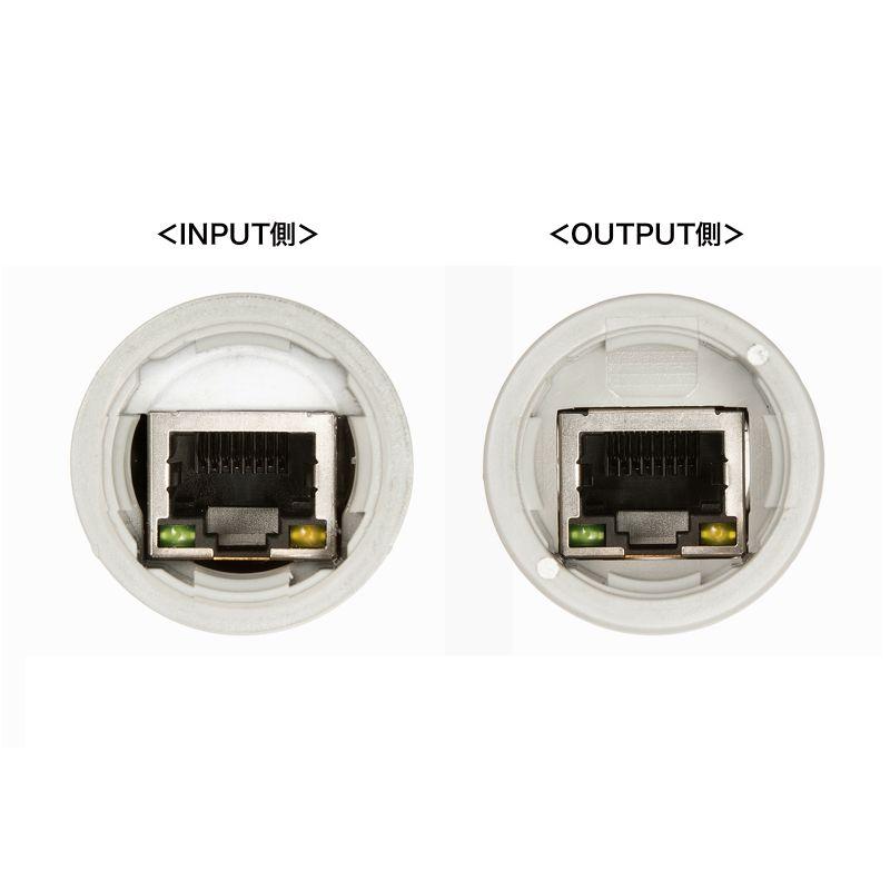 PoEエクステンダー 電源ケーブル付き SANWA SUPPLY（サンワサプライ） 訳あり新品 PoEエクステンダー IP67