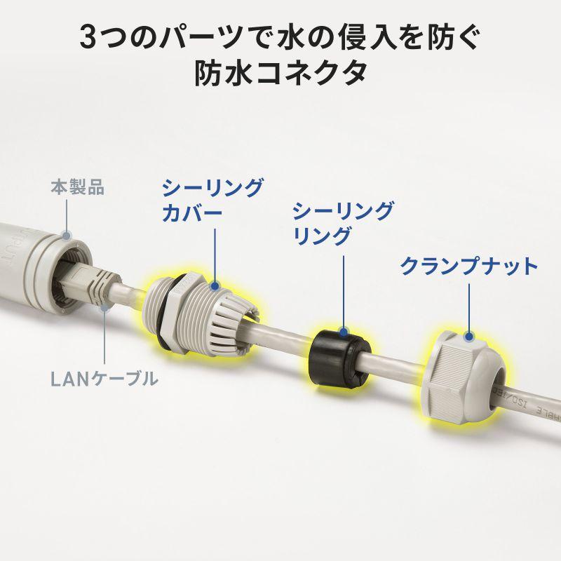 SANWA SUPPLY（サンワサプライ） 訳あり新品 PoEエクステンダー IP67