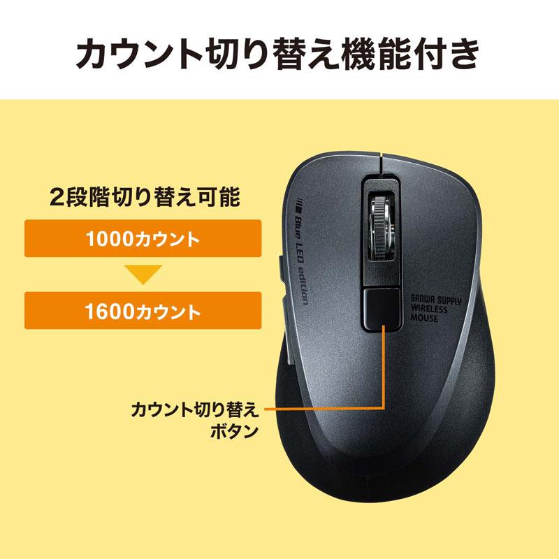 SANWA SUPPLY（サンワサプライ） 訳あり新品 マウス ワイヤレス 無線