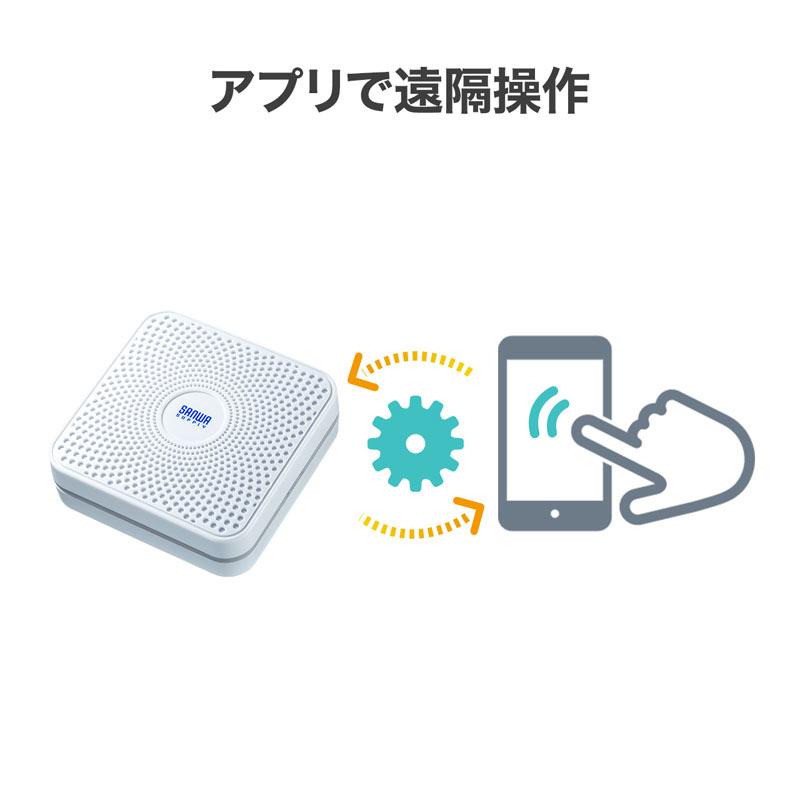 SANWA SUPPLY（サンワサプライ） 訳あり新品 BLEビーコン 大容量