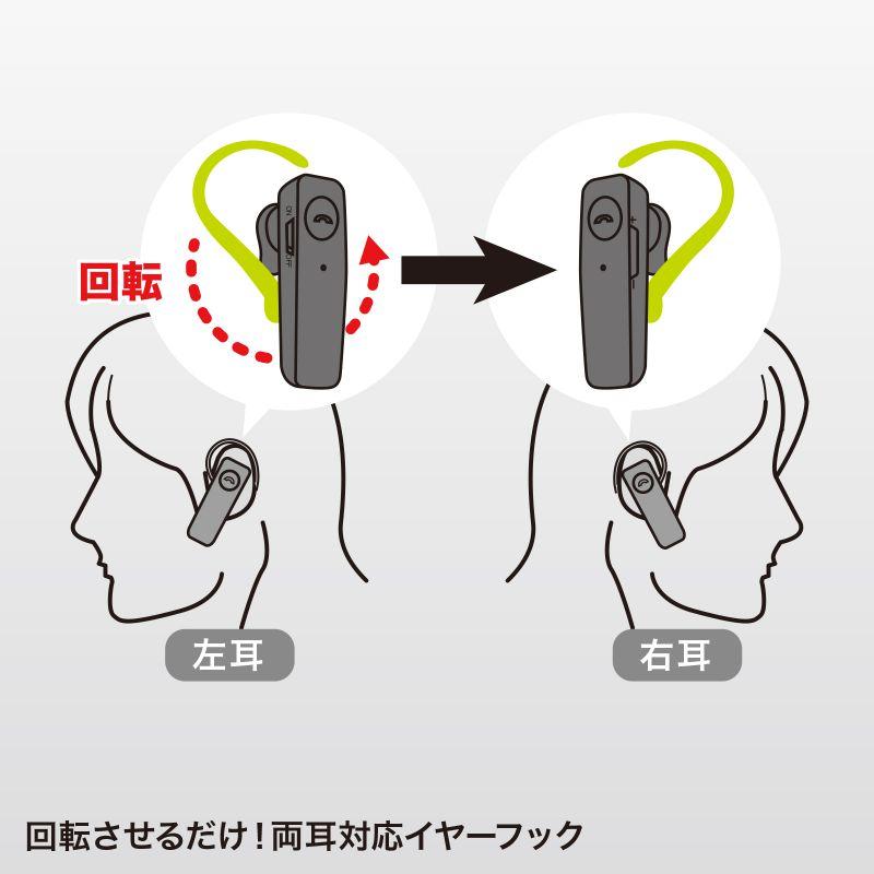 訳あり新品 Bluetoothヘッドセット 防水 片耳タイプ MM-BTMH41WBKN サンワサプライ 外装に傷・汚れあり｜esupply｜15