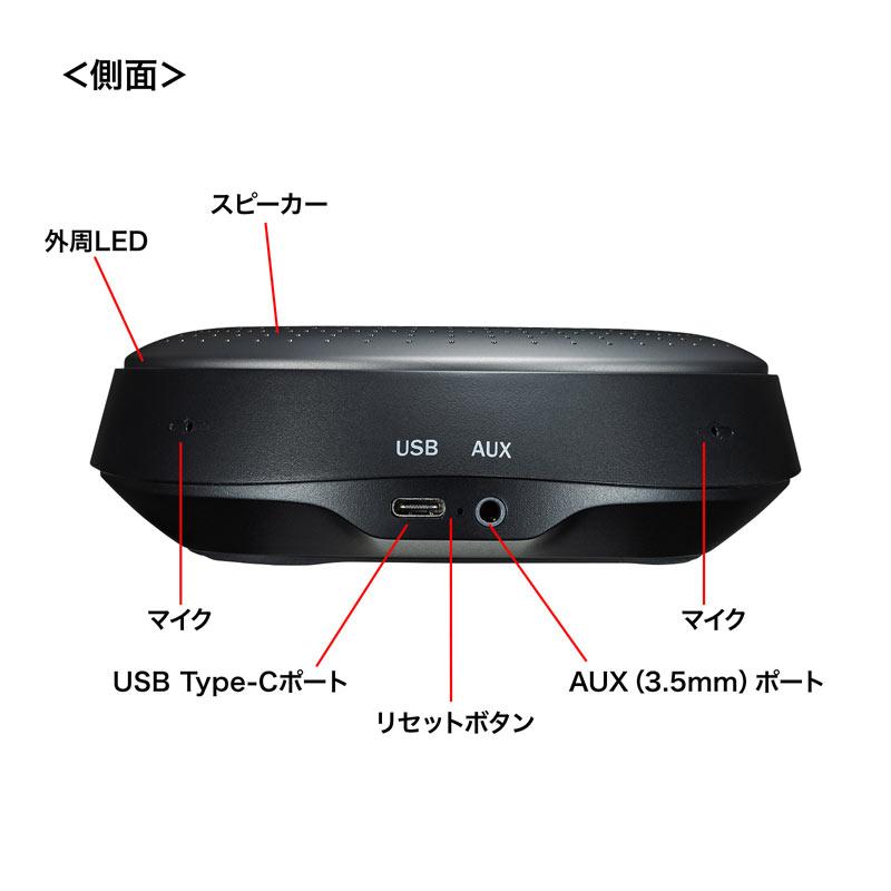 SANWA SUPPLY（サンワサプライ） 訳あり新品 スピーカーフォン