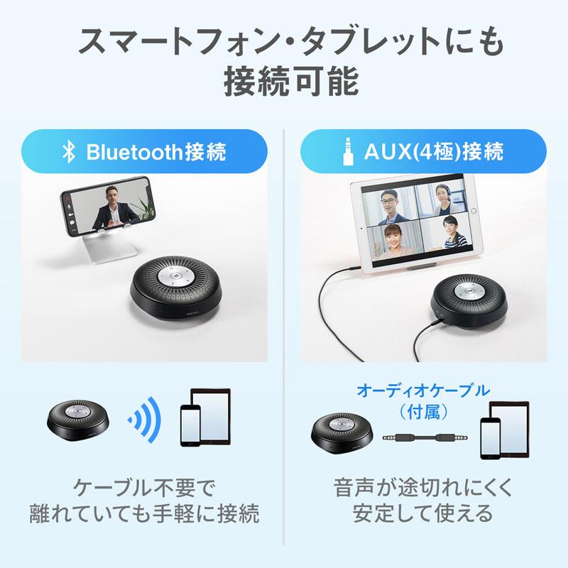 SANWA SUPPLY（サンワサプライ） 訳あり新品 スピーカーフォン
