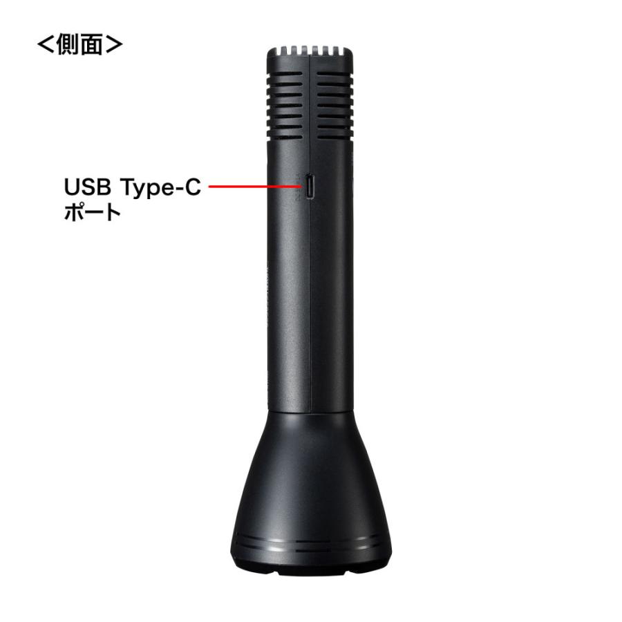 SANWA SUPPLY（サンワサプライ） 訳あり新品 マイク付拡声器