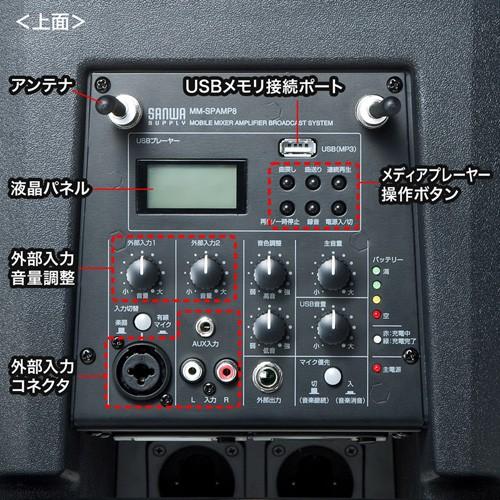 SANWA SUPPLY（サンワサプライ） 訳あり新品 拡声器 ワイヤレス 屋外