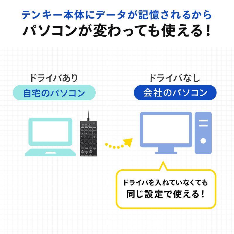 esupply_ees-nt-