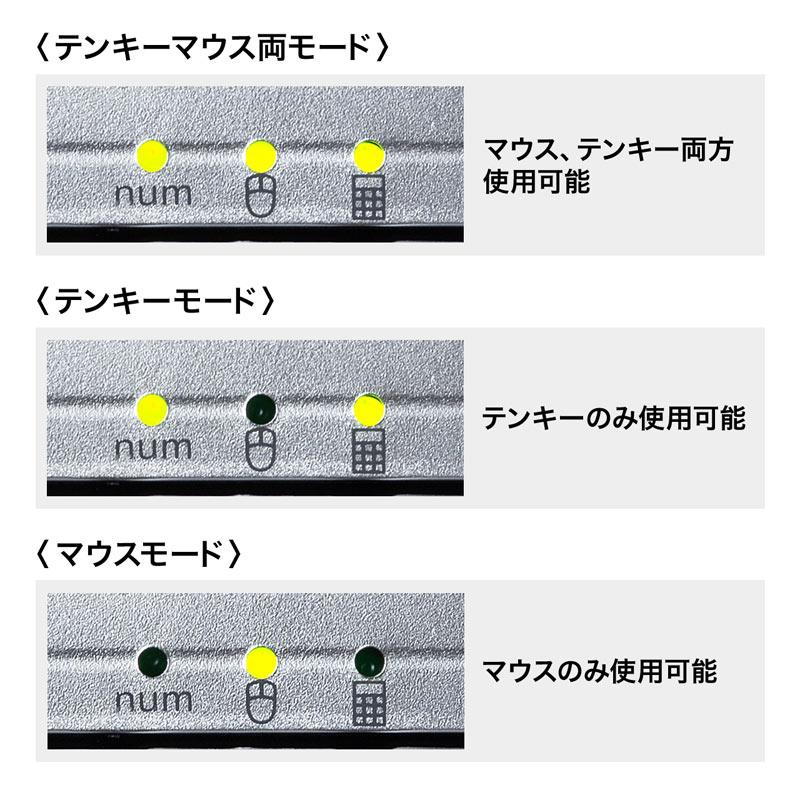 訳あり新品 テンキーマウス 光学式マウス機能内蔵 USB接続 NT-MA1 サンワサプライ 外装に傷・汚れあり｜esupply｜07