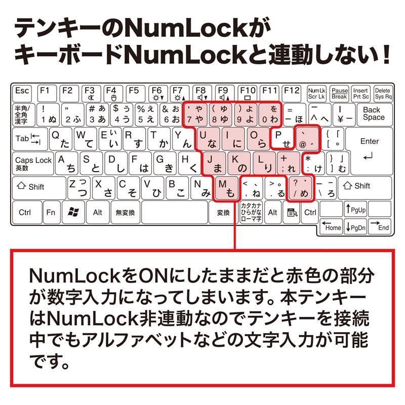 訳あり新品 テンキーマウス 光学式マウス機能内蔵 USB接続 NT-MA1 サンワサプライ 外装に傷・汚れあり｜esupply｜08