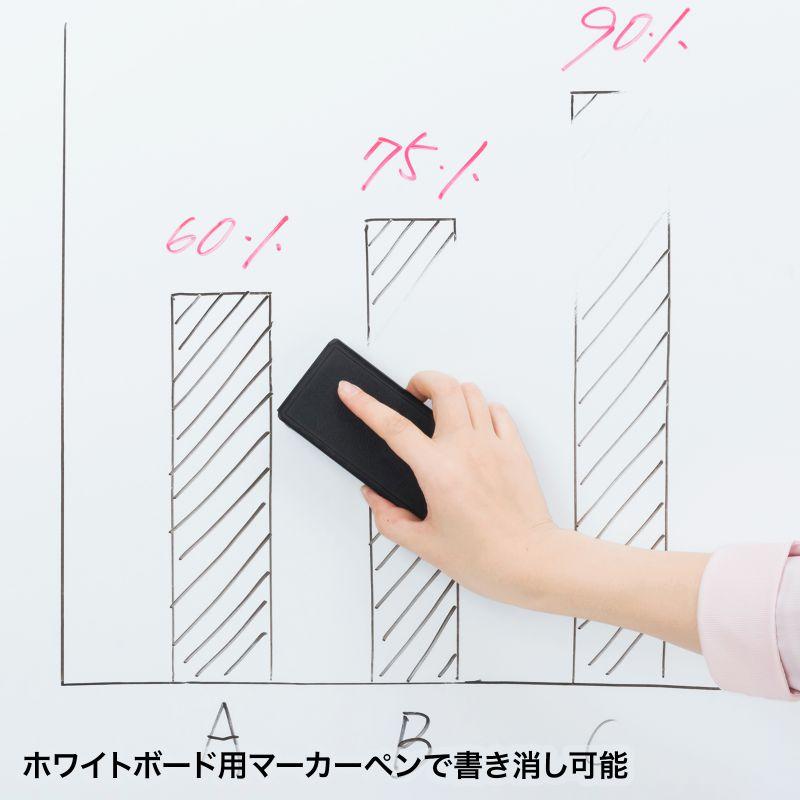 訳あり新品 プロジェクタースクリーン マグネット式 ケース一体型 72型 16:10 巻取収納 超短焦点 PRS-WBC72HDN サンワサプライ 外装に傷・汚れありの画像