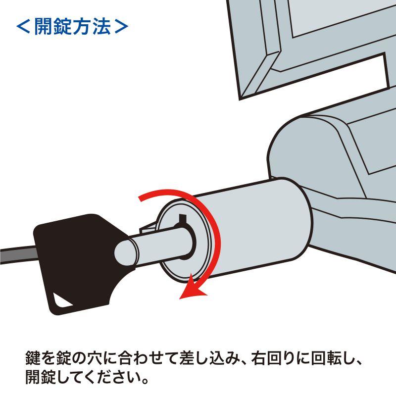 訳あり新品 eセキュリティ SL31No.ランダム ネコポス対応 SLE-6S サンワサプライ 外装に傷・汚れあり｜esupply｜07