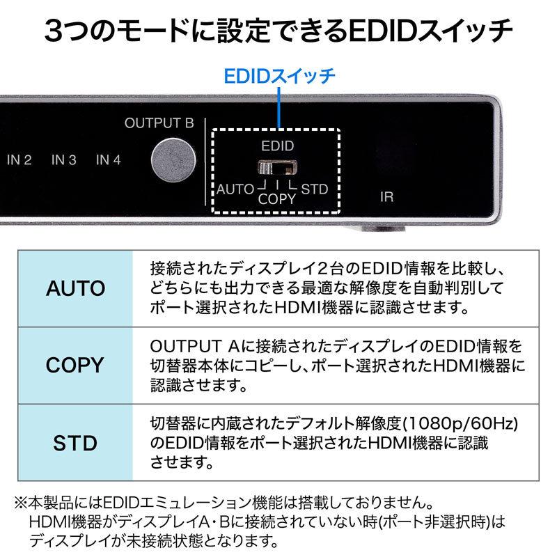 SANWA SUPPLY（サンワサプライ） 訳あり新品 4K HDR 光デジタル出力