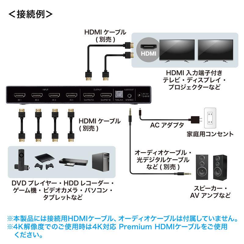 4K・HDR・光デジタル出力付きHDMIマトリックス切替器（4入力・2出力）分配器 サンワサプライ SW-HDR42H SANWA SUPPLY（サンワサプライ） 4K HDR 光デジタル出力付きHDMI