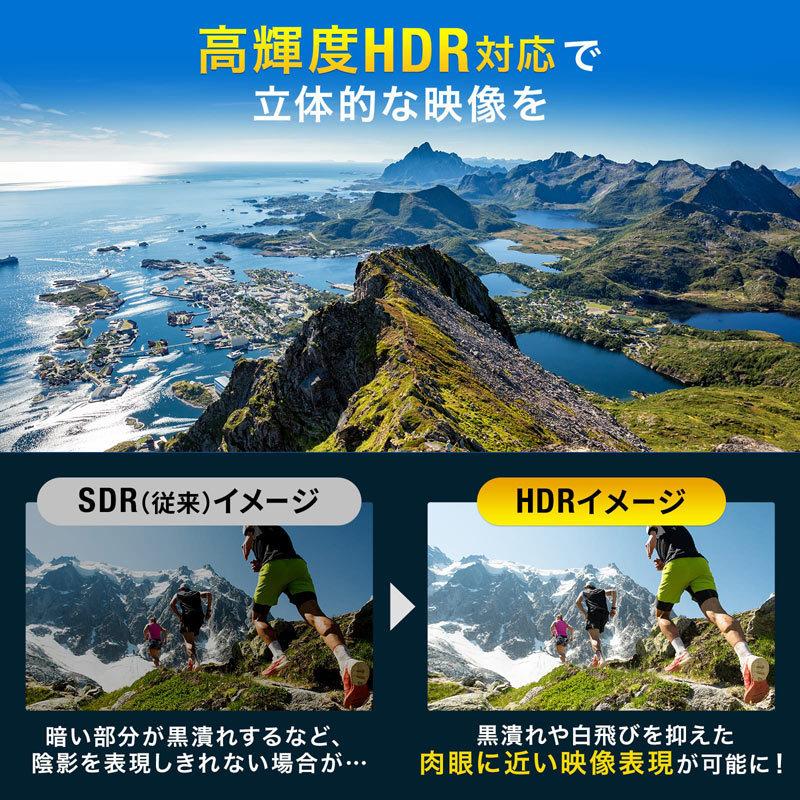 訳あり新品 4K HDR 光デジタル出力付きHDMIマトリックス切替器 4入力 2出力 SW-HDR42H サンワサプライ 外装に傷・汚れあり｜esupply｜08