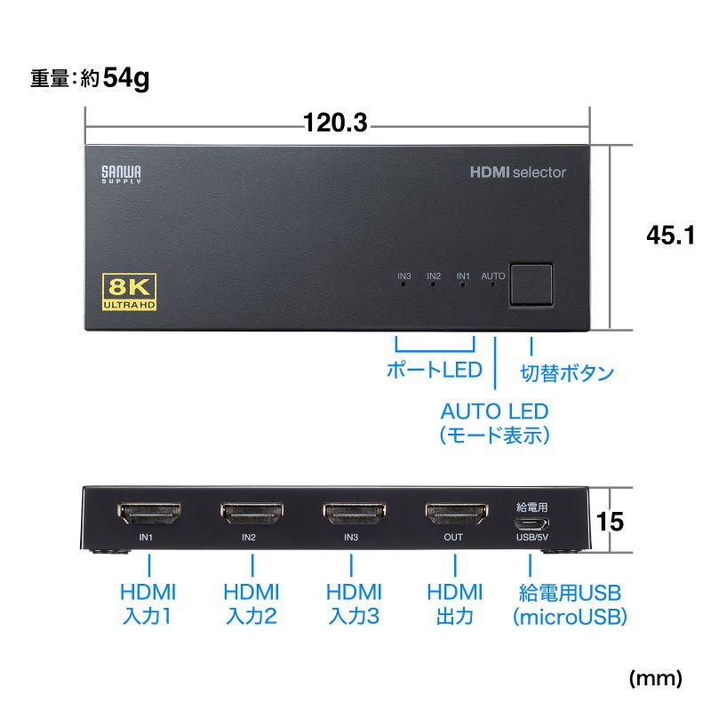 訳あり新品 HDMI切替器 8K対応 3入力 1出力 8K/60Hz 4K/120Hz 自動切替 手動切替 HDMIセレクター SW-HDR8K31L サンワサプライ 外装に傷・汚れあり | SANWA SUPPLY | 09