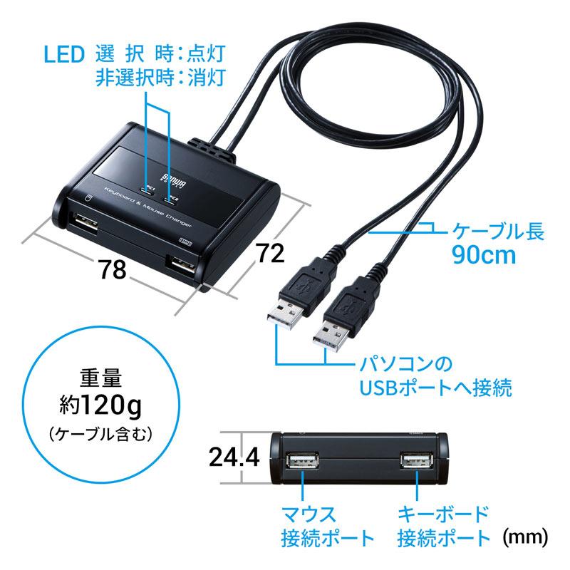 訳あり新品 パソコン切替器 キーボード マウス用 2:1 箱にキズ、汚れあり SW-KM2UU サンワサプライ｜esupply｜13