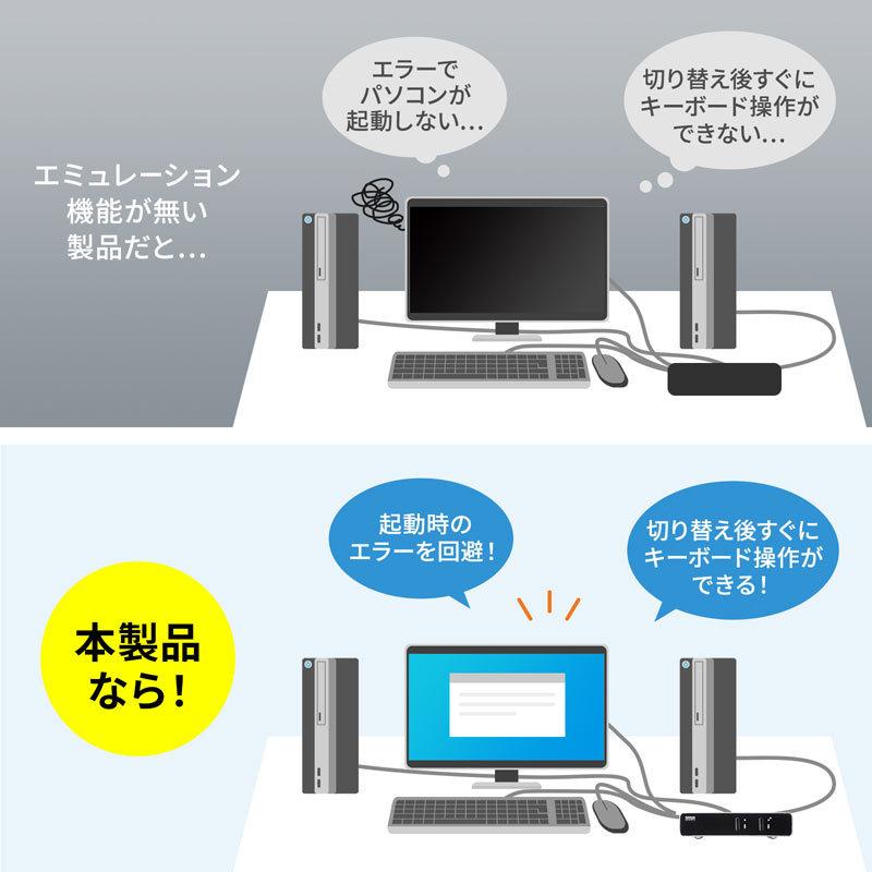 SANWA SUPPLY（サンワサプライ） 訳あり新品 パソコン自動切替器 VGA