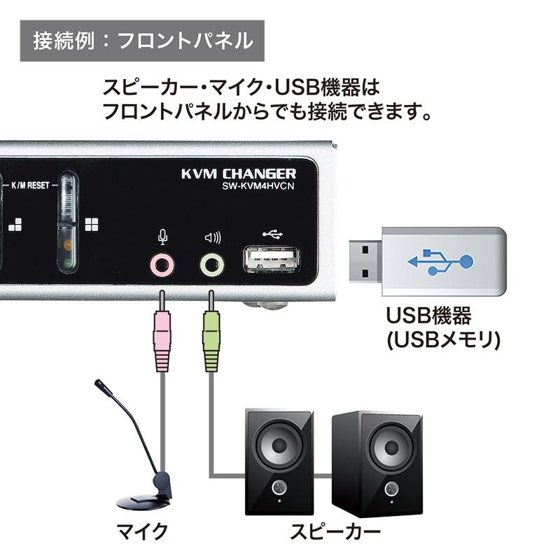 SANWA SUPPLY（サンワサプライ） 訳あり新品 パソコン切替器 VGA USB