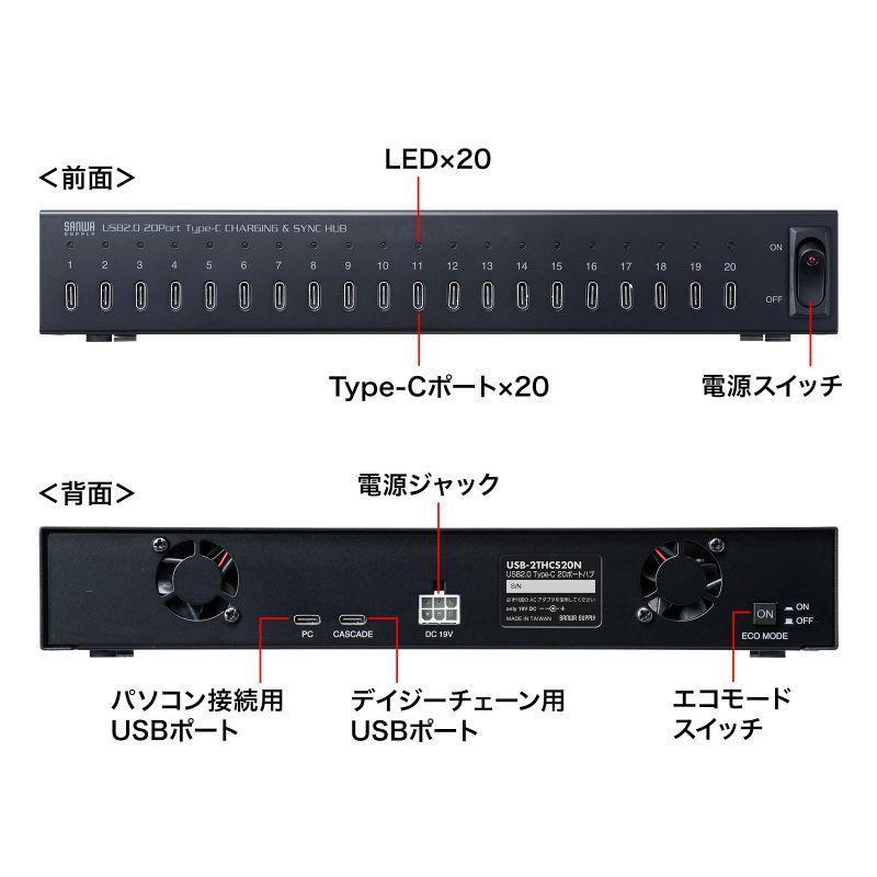 訳あり新品 USB2.0 Type-C 20ポートハブ USB-2THCS20N サンワサプライ 外装に傷・汚れあり_7