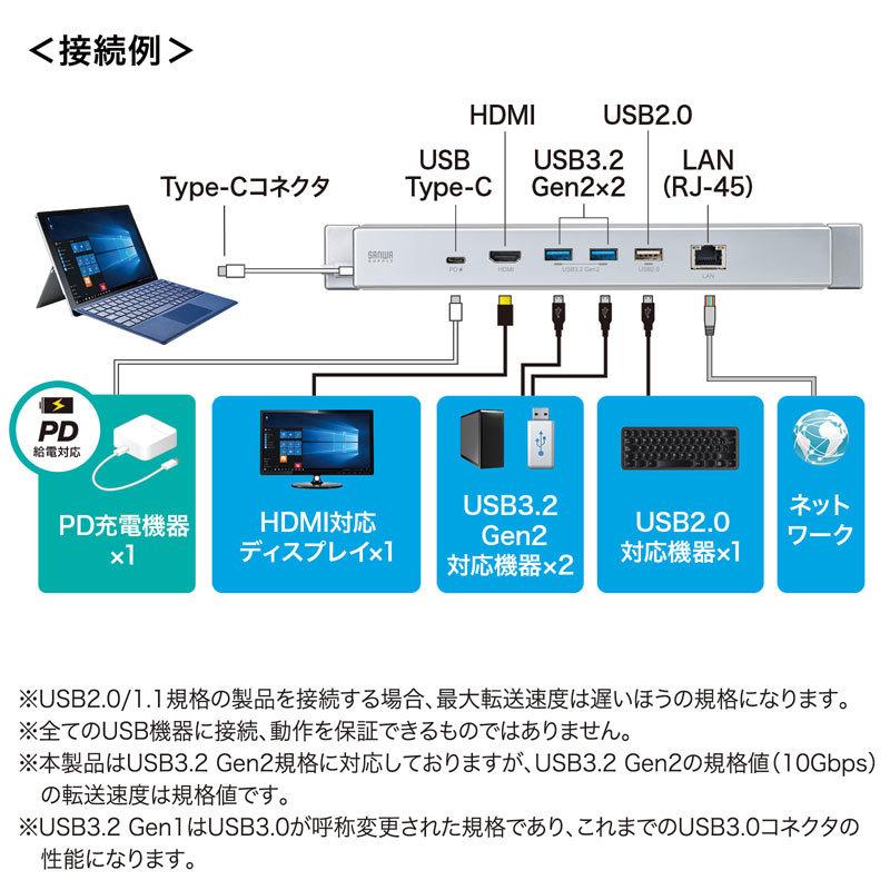 訳あり新品 Surface用ドッキングステーション USBハブ USB3.2 Gen2 HDMI LANポート USB-3HSS6S サンワサプライ 外装に傷・汚れあり_6