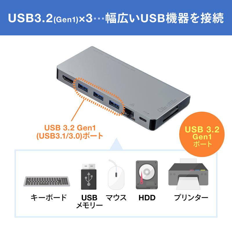 訳あり新品 USB Type-C ドッキングハブ HDMI LANポート カードリーダー搭載 ケーブル1本で接続 USB-3TCH14S2 サンワサプライ 外装に傷・汚れあり｜esupply｜07