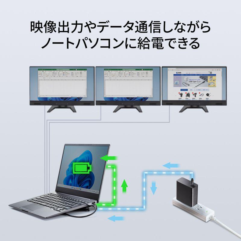 訳あり新品 ドッキングステーション USBタイプC接続 HDMI×3画面出力 USB-CVDK13 サンワサプライ 外装に傷・汚れあり_3