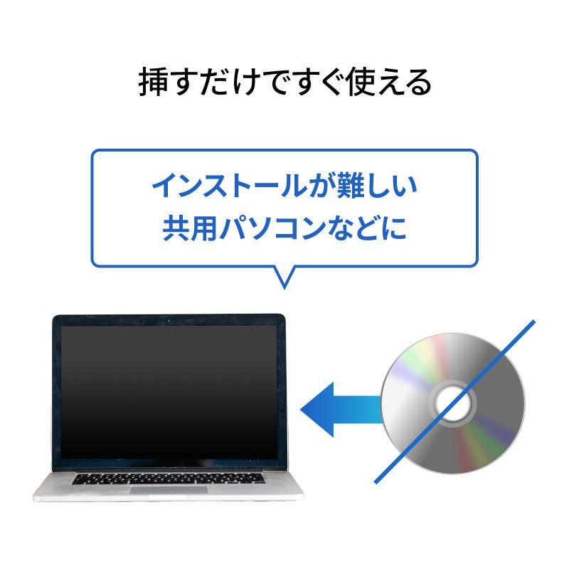 SANWA SUPPLY（サンワサプライ） 訳あり新品 ドッキングステーション