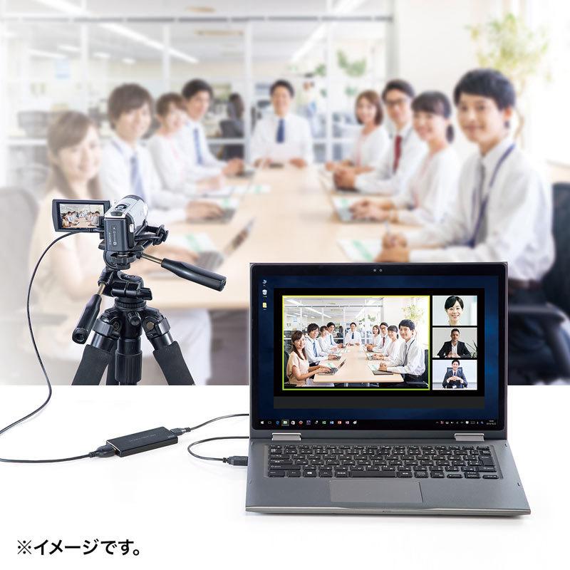 訳あり新品 USB-HDMIカメラアダプタ USB2.0 キャプチャーアダプタ WEBカメラ化 Zoom Skype USB-CVHDUVC2 サンワサプライ 外装 にキズ、汚れありの画像