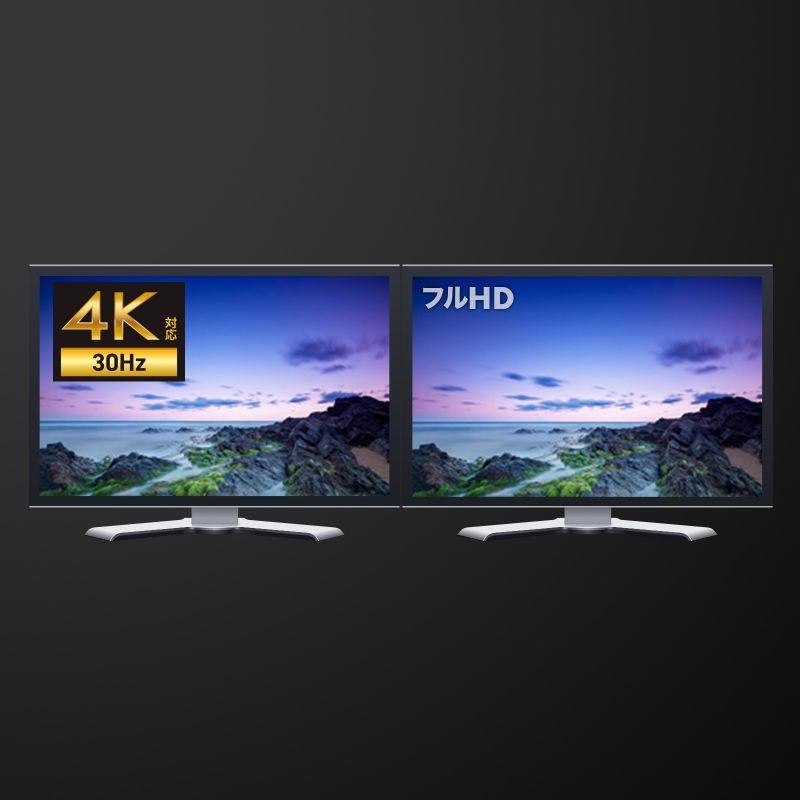訳あり新品 USB-HDMIディスプレイアダプタ 4K/30Hz対応 2画面出力 USB 5Gbps USB-CVU3HD5 サンワサプライ 外装に傷・汚れありの画像