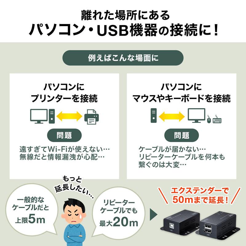 訳あり新品 延長器 エクステンダー USB2.0 2ポートハブ付き 壁固定可能 LANケーブル 最大50mまで延長  USB-EXSET3 サンワサプライ 外装に傷・汚れあり｜esupply｜04