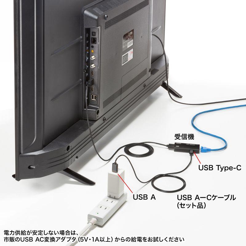 SANWA SUPPLY（サンワサプライ） 訳あり新品 HDMIエクステンダー 延長