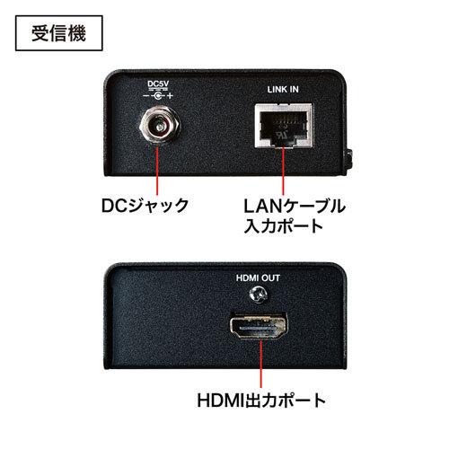 訳あり新品 HDMIエクステンダー セットモデル VGA-EXHDLT サンワサプライ 外装パッケージにキズ、汚れあり｜esupply｜03