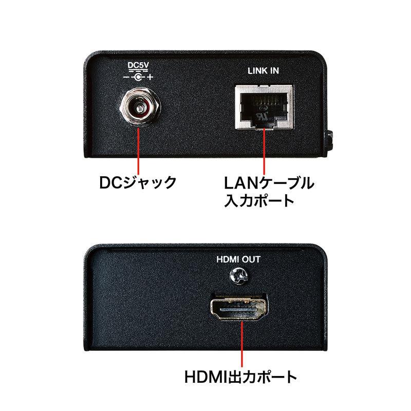 SANWA SUPPLY（サンワサプライ） 訳あり新品 HDMIエクステンダー 受信