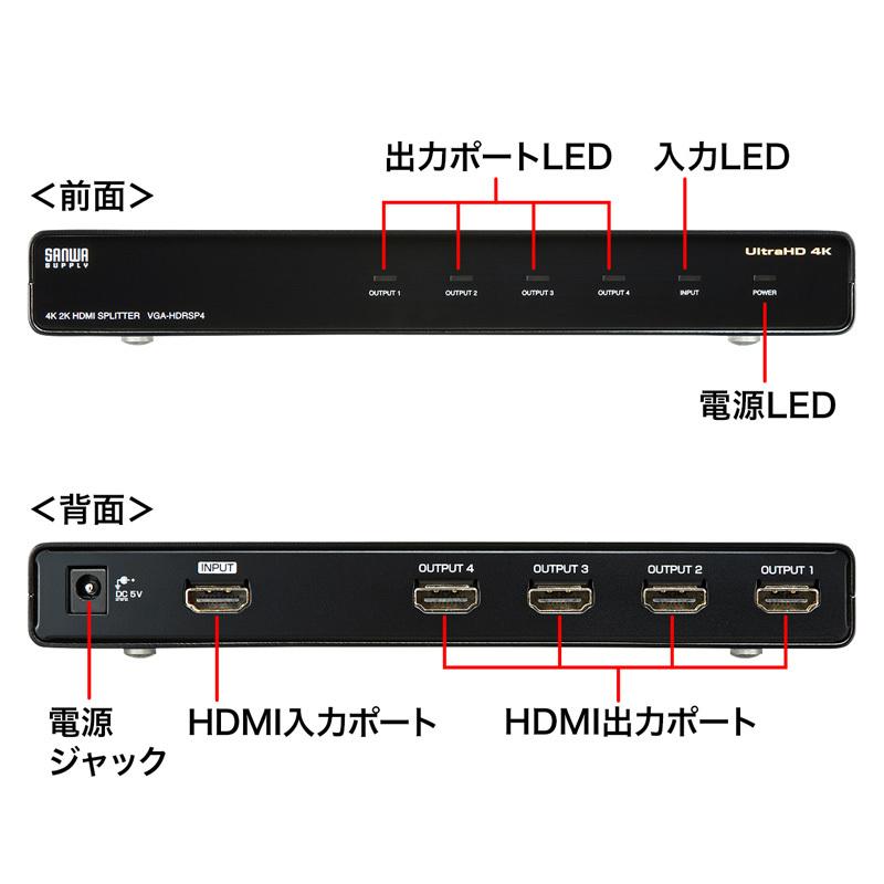 SANWA SUPPLY（サンワサプライ） 訳あり新品 HDMI分配器 4分配 4K/60Hz