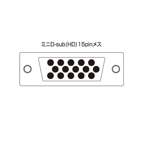 SANWA SUPPLY（サンワサプライ） 訳あり新品 高性能ディスプレイ分配器